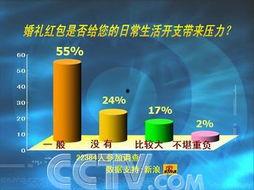 今日关注爆料时间查询最新,紧跟时事热点，揭秘最新事件动态
